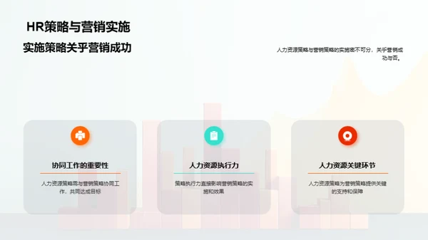 人力资源策略优化营销