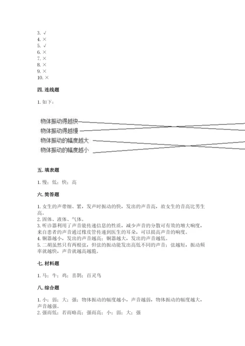 教科版 科学四年级上册第一单元声音测试卷含完整答案（典优）.docx