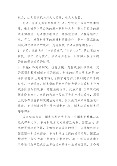 当代中国政治制度名词解释一.docx