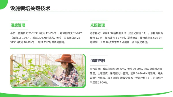 绿色商务风现代农业种植技术PPT模板