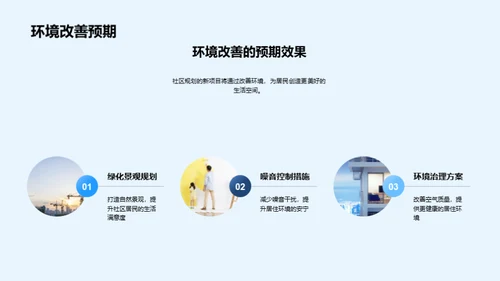 社区新面貌