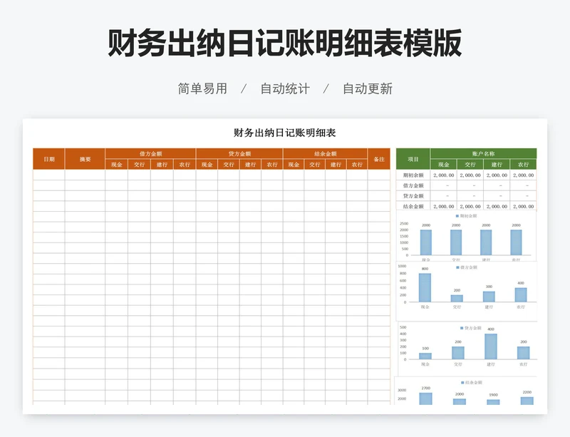 财务出纳日记账明细表模版