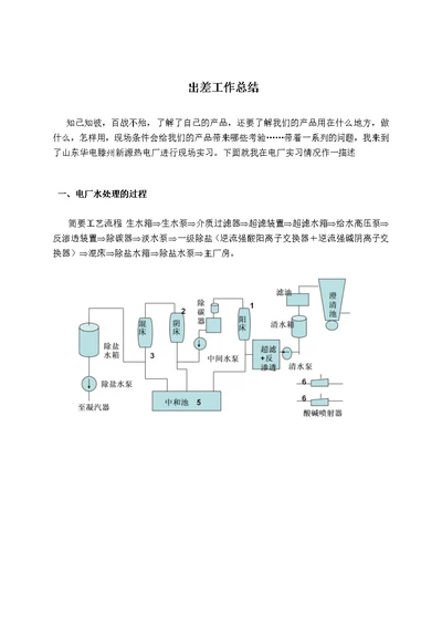 滕州电厂出差总结