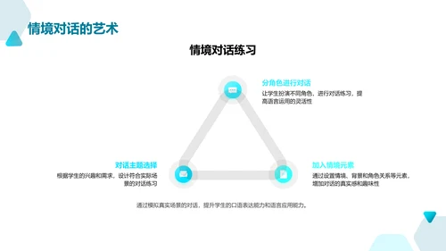 英语学习新法则