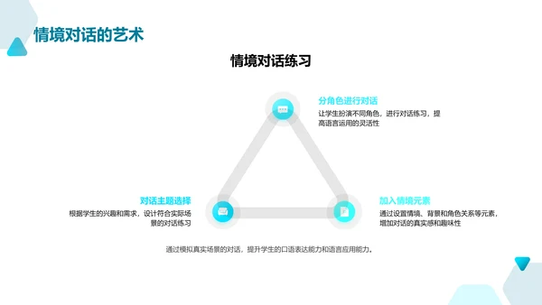 英语学习新法则