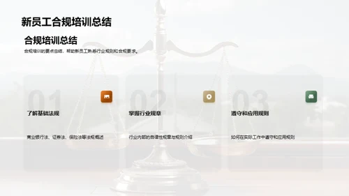 金融合规与实践