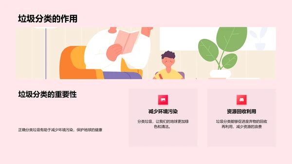 环保行动指引PPT模板