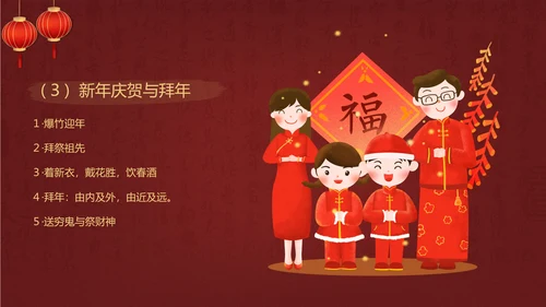 中国传统节日介绍教学课件PPT模板