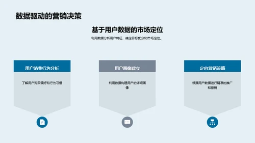 双十二服装营销全攻略