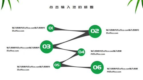 端午节介绍绿意粽子通用PPT