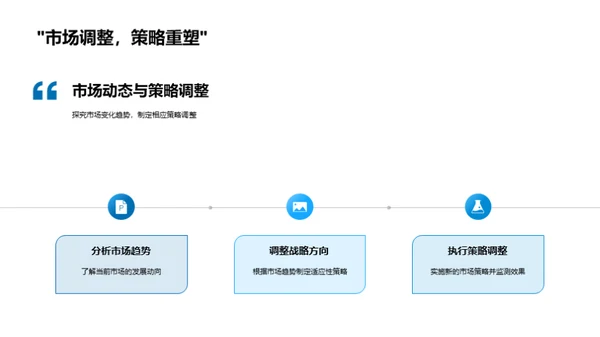 家居行业全面解析