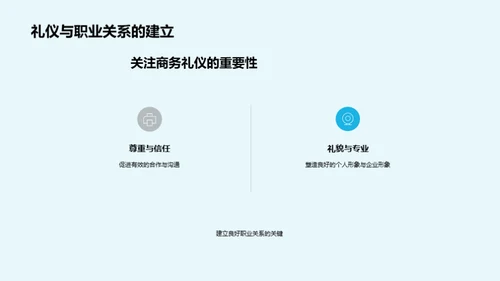 商务礼仪与财务交融