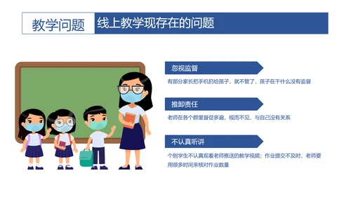云端协商互利未来线上教学家长会PPT模板