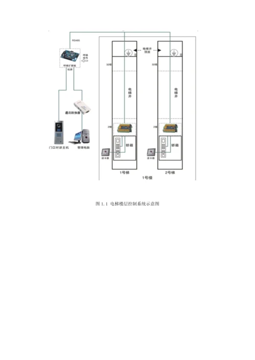 电梯楼层控制基础系统应用专题方案.docx