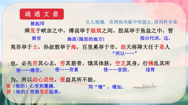 23《孟子》三章 课件