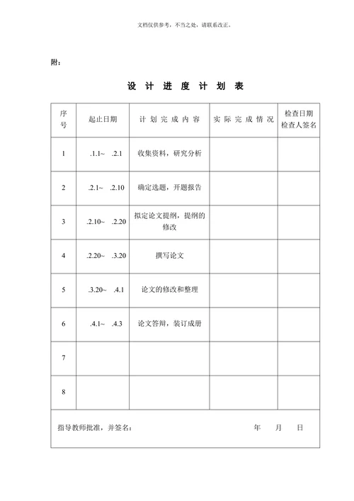存货管理相关理论和优化(1)