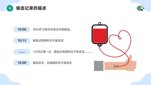 蓝色简约医疗器械护士护理记录单书写规范PPT模板