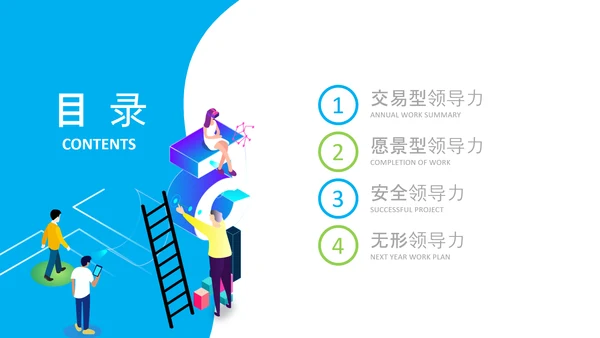 高管执行力培训PPT模板