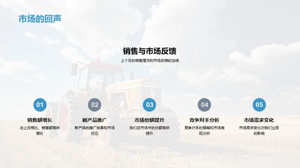 农牧领域月度风云