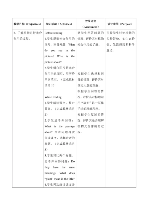 【新课标新教材2024】 Unit 6 The power of plants大单元整体教学设计第一