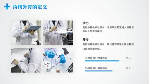 蓝色简约药液外渗的应急预案及处理PPT模板宣传PPT动态PPT护理医疗