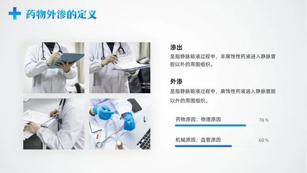 蓝色简约药液外渗的应急预案及处理PPT模板宣传PPT动态PPT护理医疗