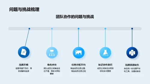 探索科技的未来之路