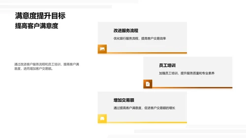 优化客户体验策划PPT模板