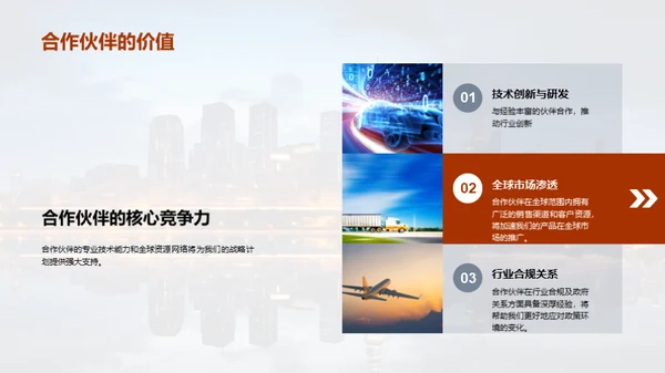 破浪前行的科技之路