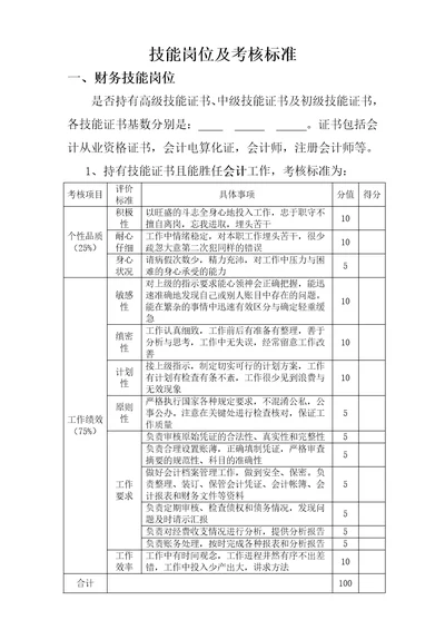 技能岗位及考核标准共14页