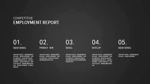 暗黑商务风企业计划书PPT模板