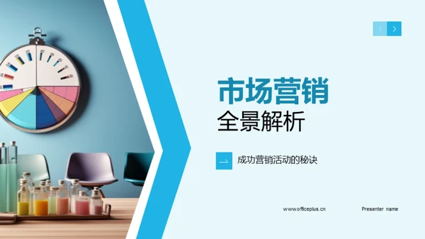 市场营销全景解析