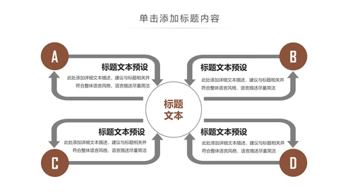 美味下午茶西餐厅休闲咖啡厅介绍咖啡介绍PPT模板
