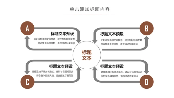 美味下午茶西餐厅休闲咖啡厅介绍咖啡介绍PPT模板