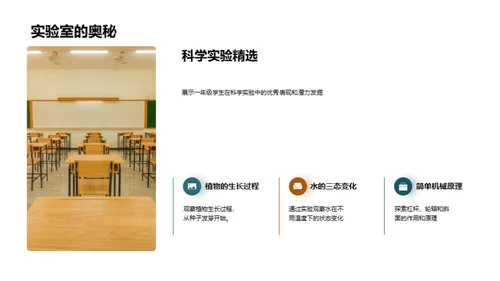 一年级学习全览