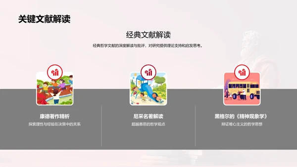 哲学理论答辩报告PPT模板