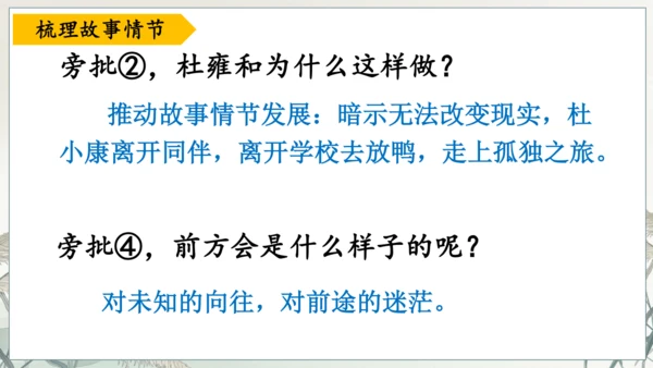 第17课《孤独之旅》课件