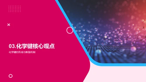 化学键的形成和断裂