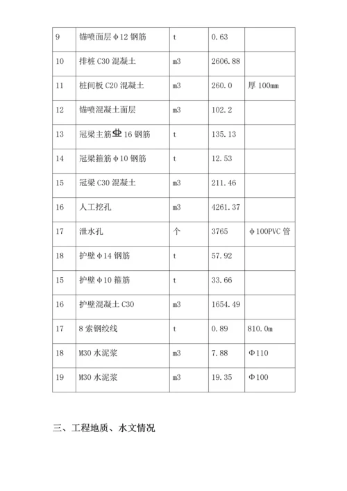 抗滑桩综合项目施工组织设计改后.docx