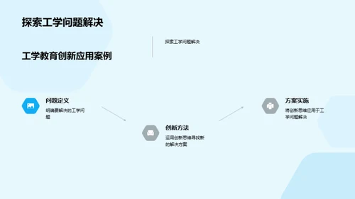 工学创新思维精讲