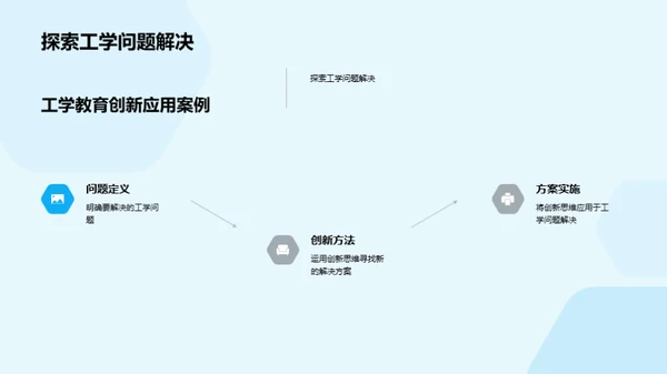 工学创新思维精讲