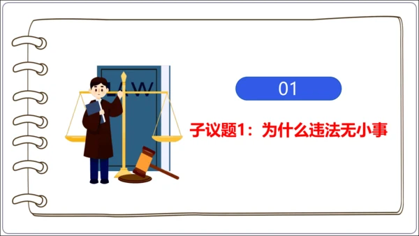 5.1 法不可违（议题式教学课件）(共25张PPT)