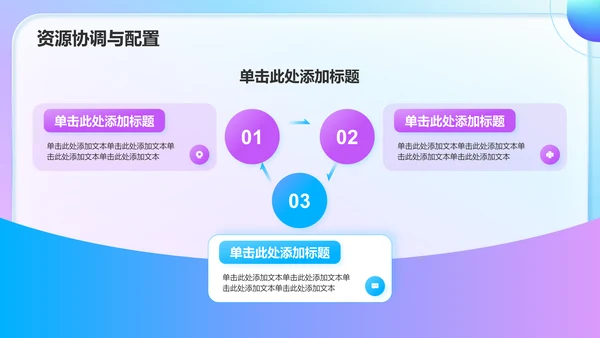 蓝色渐变风汇报展示PPT模板