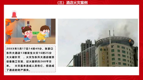 酒店消防安全培训PPT课件模板