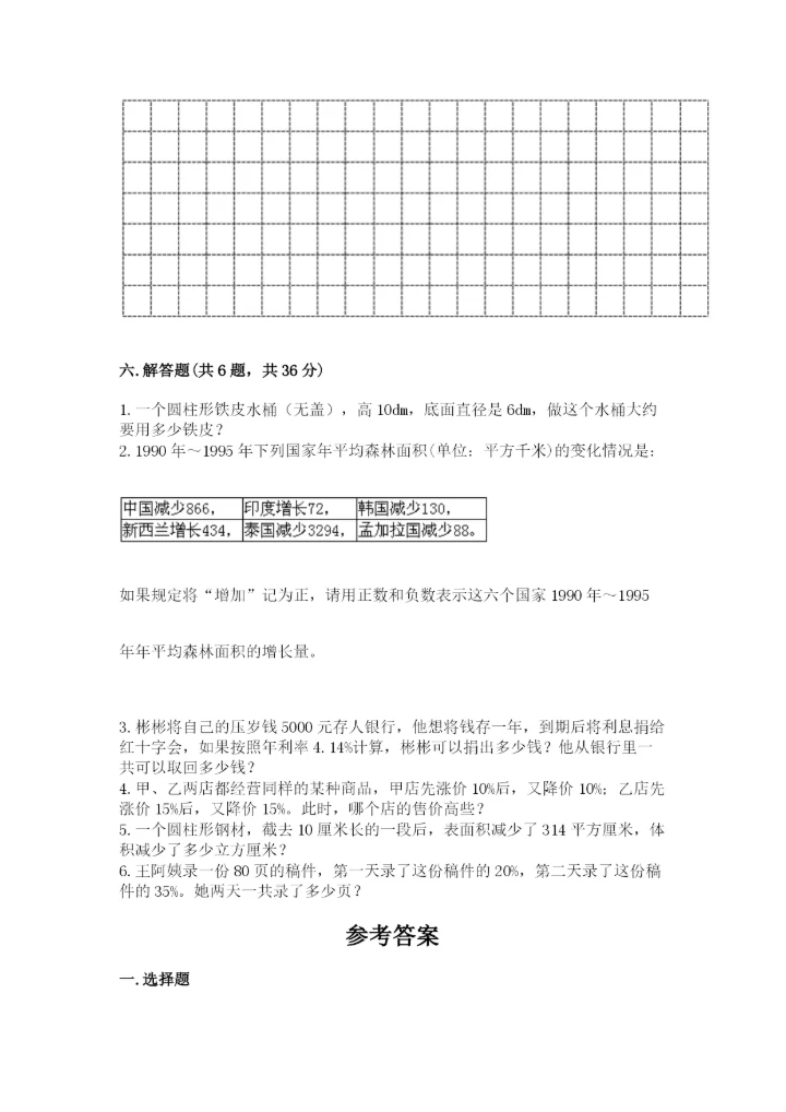 小升初数学期末测试卷（综合题）.docx