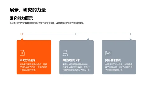 教育学答辩报告PPT模板