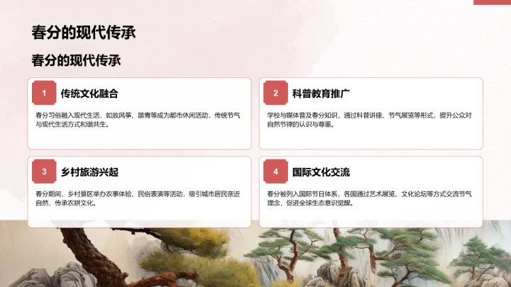 二十四节气春分PPT模板