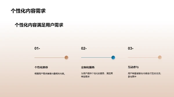 新媒体引领创新时代