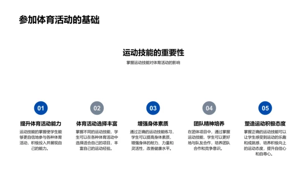 运动技巧教学报告PPT模板