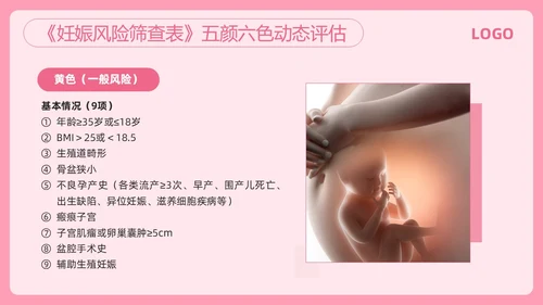 粉色简约高危妊娠及五色管理PPT模板宣传PPT动态PPT
